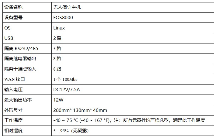 8000技術(shù)規(guī)格4.jpg